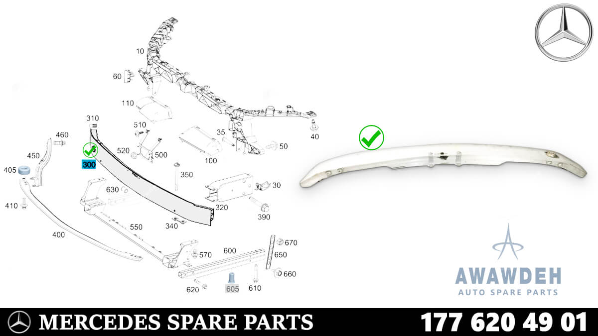 MERCEDES A CLASS REINFORCEMENT A1776204901